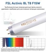 Ультрафіолетова лампа FSL Actinic BL T8 F15W - Зображення 7