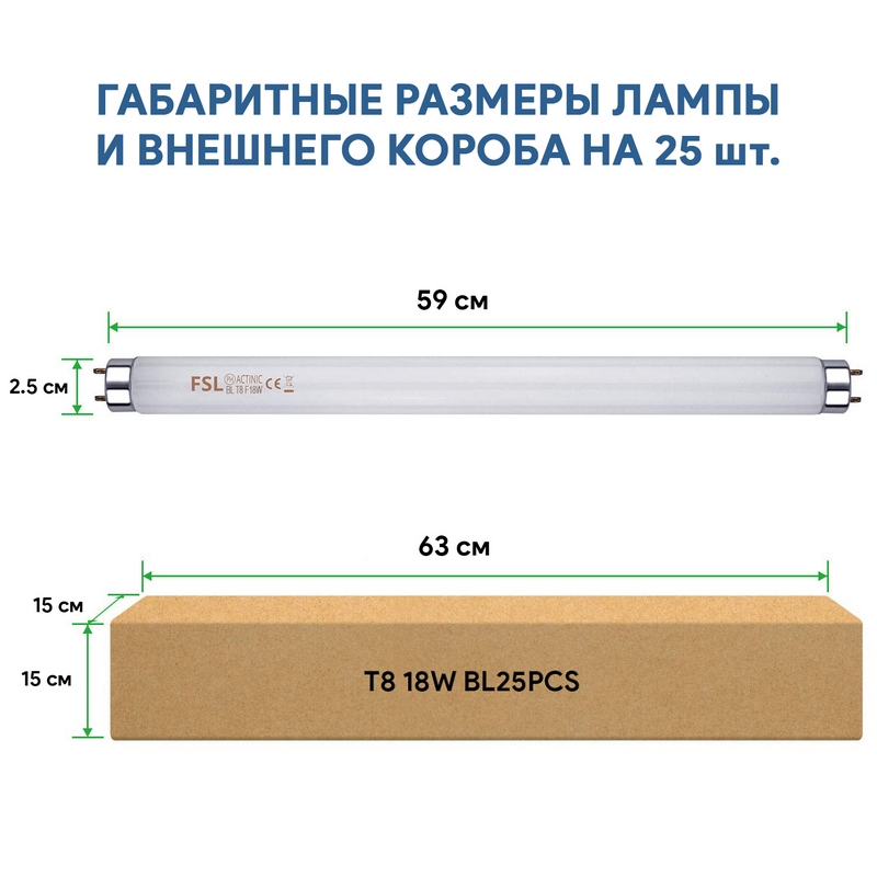 Ультрафіолетова лампа FSL Actinic BL T8 F18W - Зображення 3