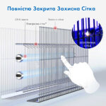 Засіб від мух IK207-2x10W - Зображення 5